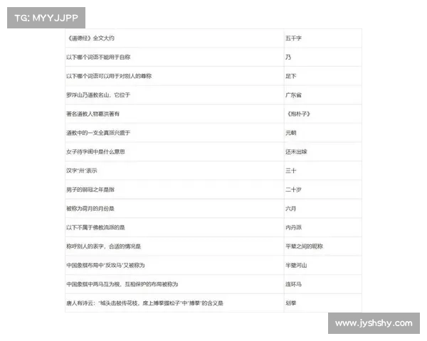 梦幻西游元宵节答题活动五大必备技巧助你轻松获胜 梦幻西游元宵节答题活动五大必备技巧助你轻松获胜