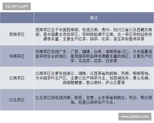 提升高地红石榴产量的四大关键措施与技术策略探讨 提升高地红石榴产量的四大关键措施与技术策略探讨