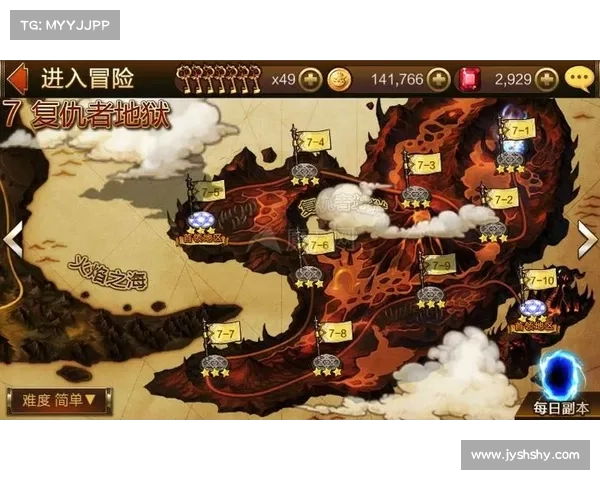 迈向王国荣耀之路:骑士争霸全新挑战与征程开启 迈向王国荣耀之路:骑士争霸全新挑战与征程开启