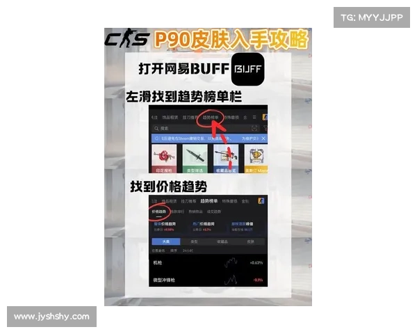 哪个平台提供最低价CSGO皮肤交易?全面分析与对比 哪个平台提供最低价CSGO皮肤交易?全面分析与对比