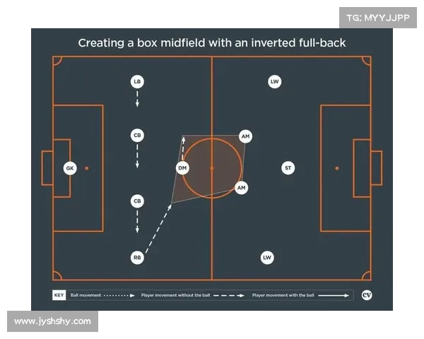 揭秘索尔坎贝尔足球场上神秘位置背后的战术秘密与决策分析